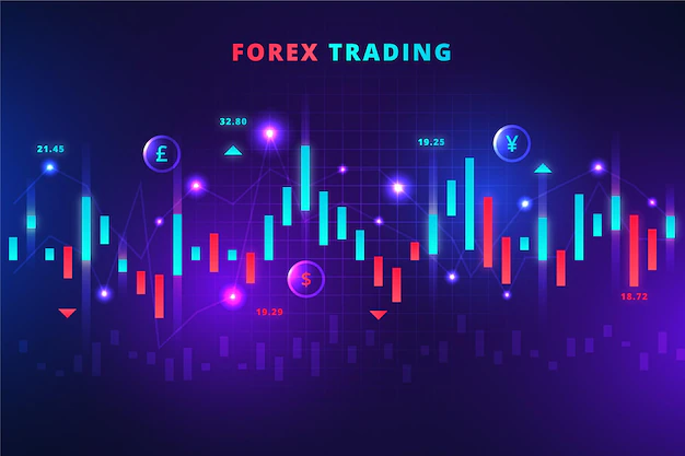 How to Make Money with FOREX Trading